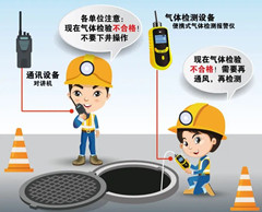 山亭有限空间安全作业操作规程